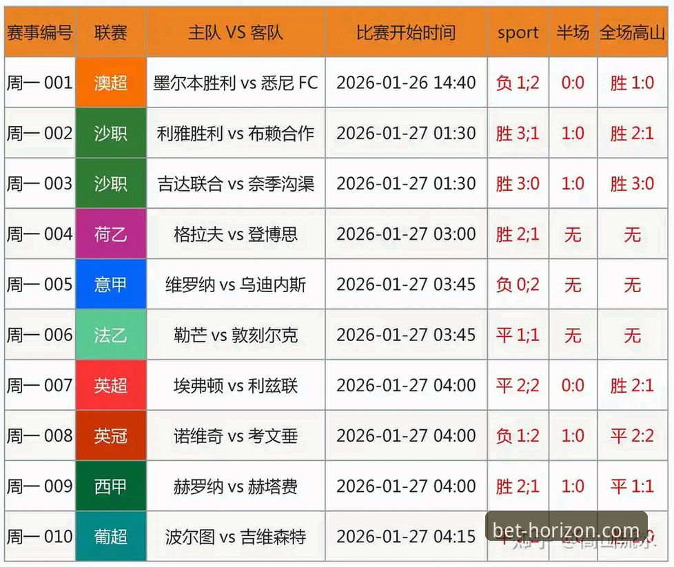 体育赛事投注分析下载vs在线查看：哪个更适合你？——解决下载不了怎么办的实用方案