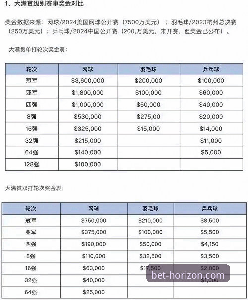 体育投注攻略怎么样：深度分析与实战技巧的全面对比