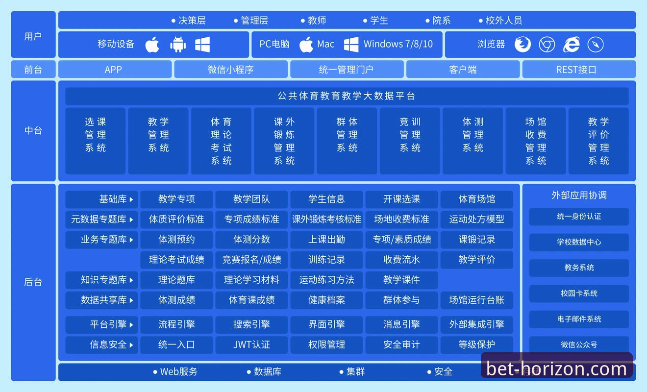 浩瀚体育怎么样？从用户体验到平台生态的全面深度解析